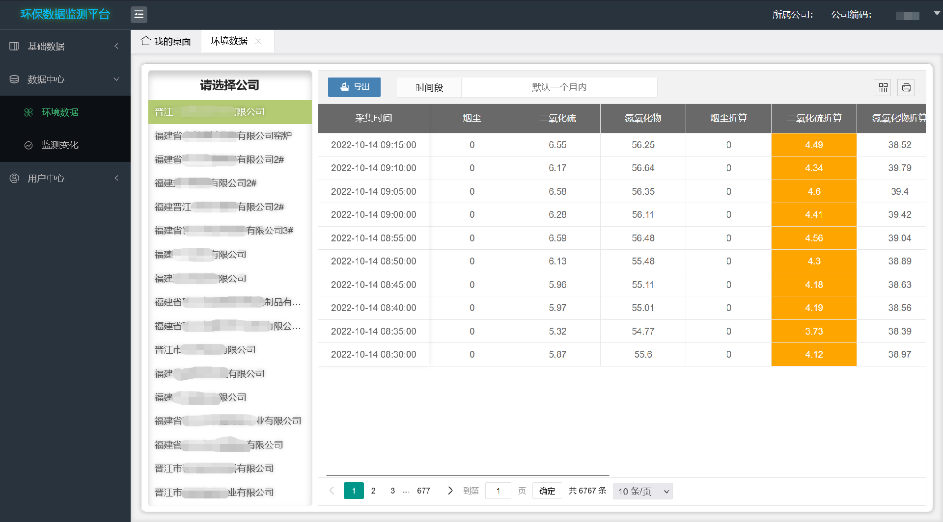 环保数据监测平台